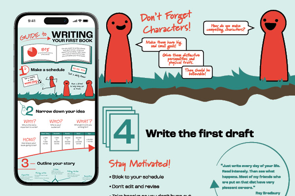 Phone mockup of book-writing infographic